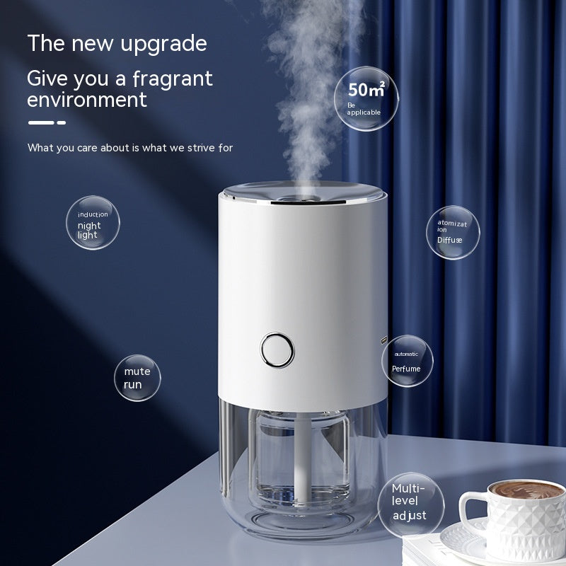 Ultrasonic Aroma Diffuser