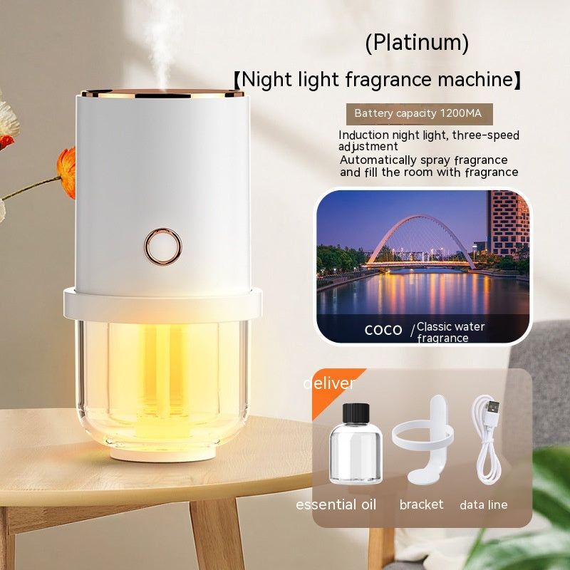 Ultrasonic Aroma Diffuser