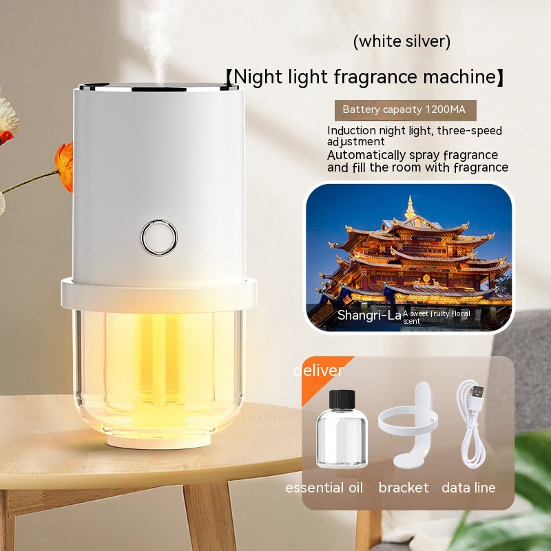 Ultrasonic Aroma Diffuser