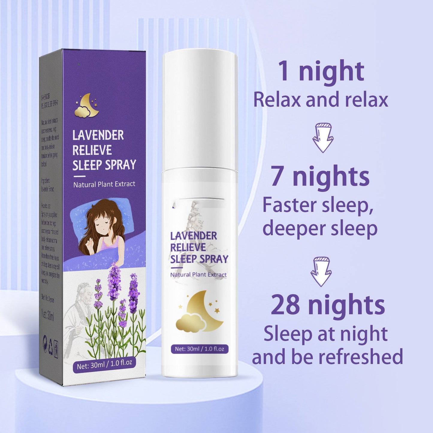 Relieve Exhaustion Stay Up Late Anxiety Light Sleep Peace Of Mind Sleep Spray